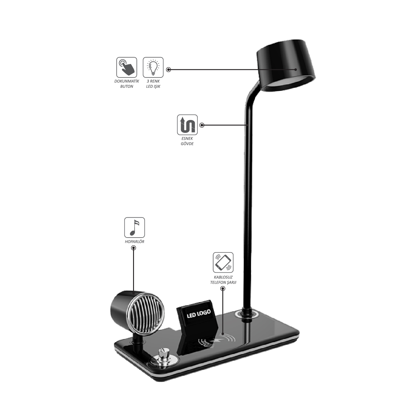 Promosyon Wireless Şarj Cihazı Tt-150